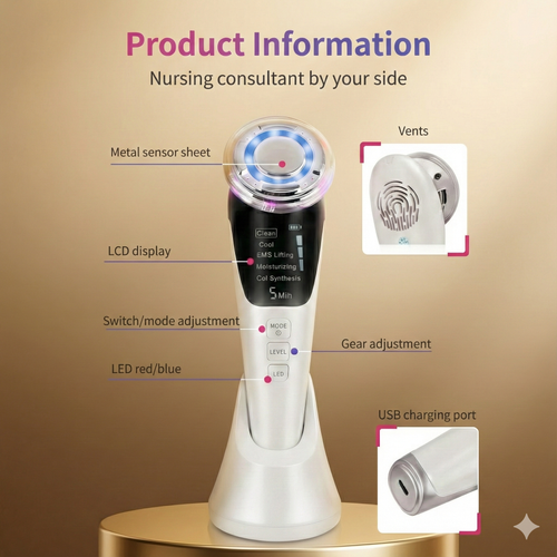 Instant Facial Firming & Contour Lift – Revynne™ TriLift Sculpting Wand