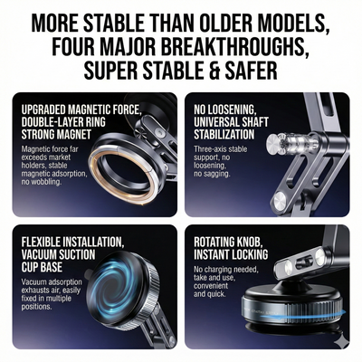 VacuGrip Pro Vacuum Mount | MagSafe 360°