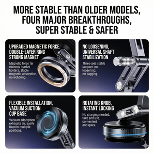 VacuGrip Pro Vacuum Mount | MagSafe 360°